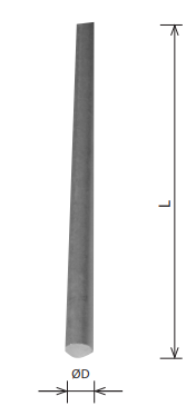 Obrázok 1
