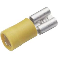 CIMCO DUTINKA IZOLOVANÁ PLOCHÁ 6,3x0,8 4-6mm ŽLTÁ