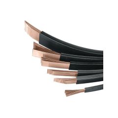 RITTAL LAMELOVÁ ZBERNICOVÁ LIŠTA CU FLEXIBAR 10x50x1mm  2m